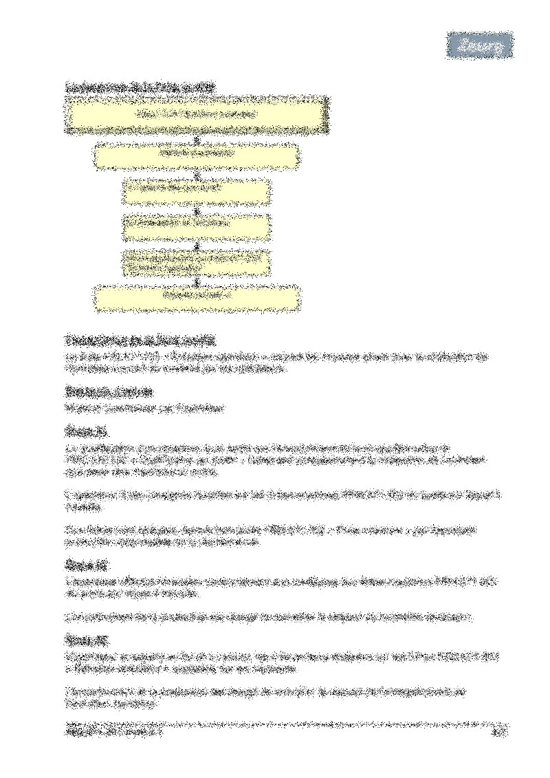 Fiche entretien opérateur 02