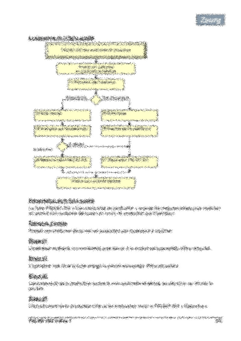 Fiche non-conformité en production 02