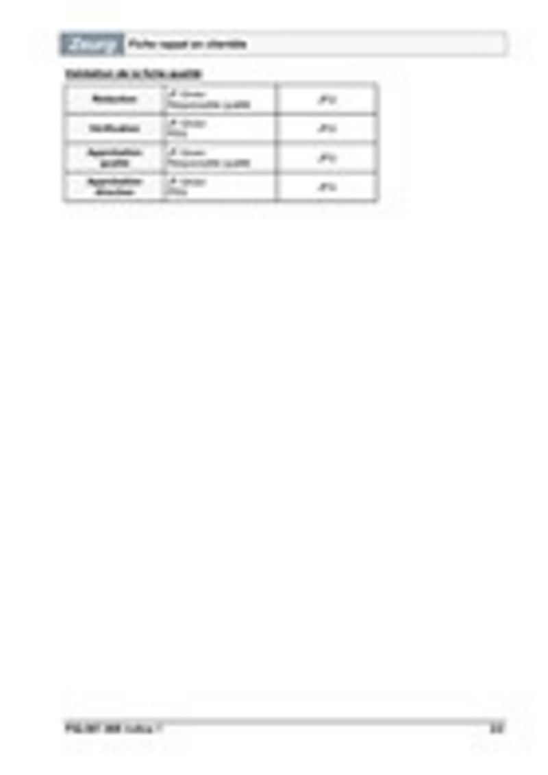 Fiche rappel en clientèle 02