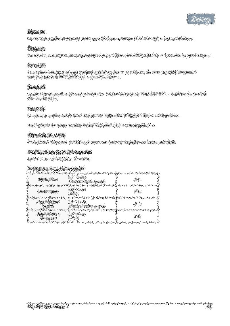 Fiche retouche 03