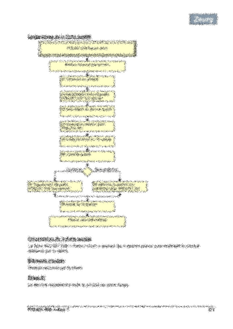 Fiche retour client 02