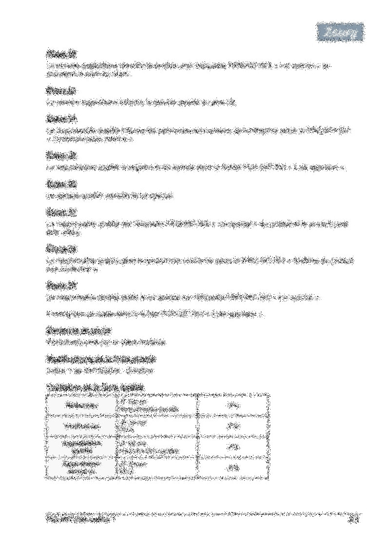 Fiche retour client 03