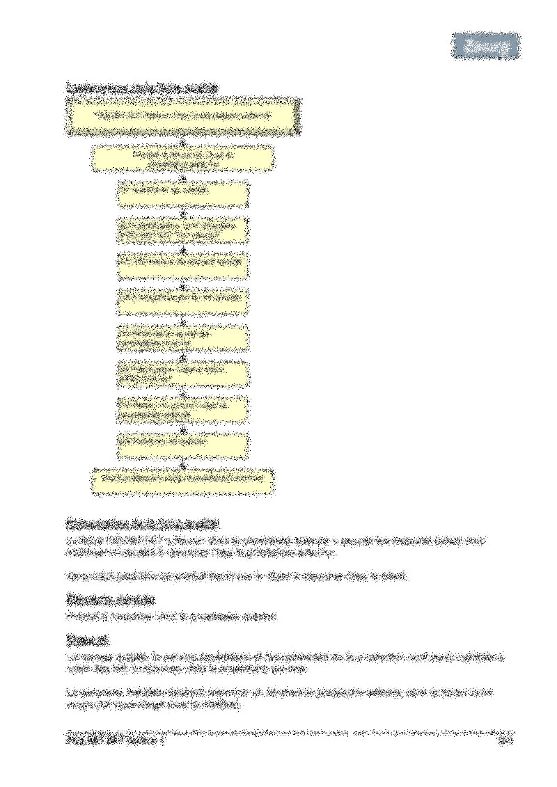 Fiche retour chez le prestataire externe 02
