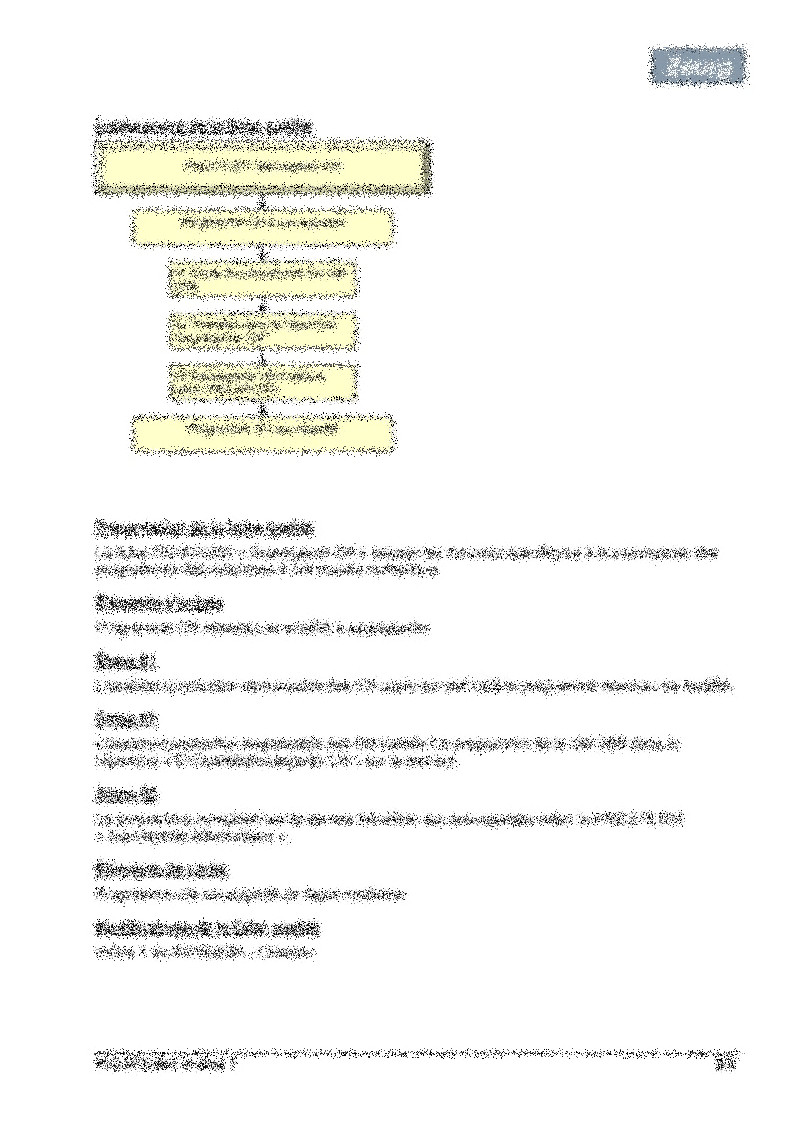 Fiche sauvegarde CN 02