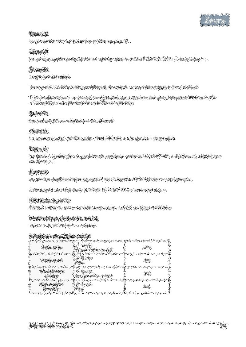 Fiche utilisation avant contrôle 03