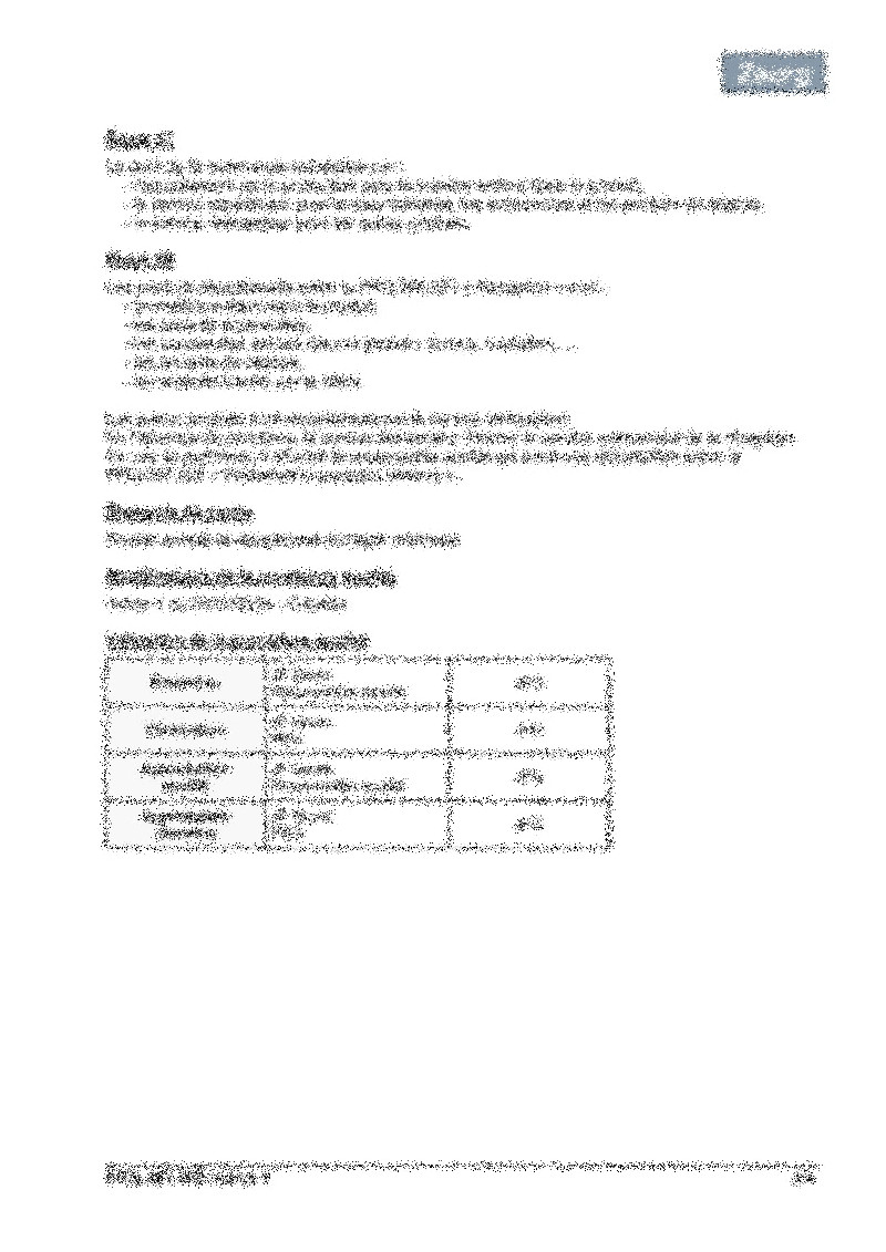 Procédure achat 04