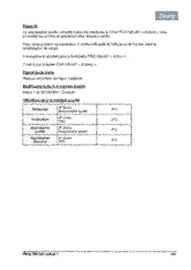 Procédure actions de prévention des risques 04