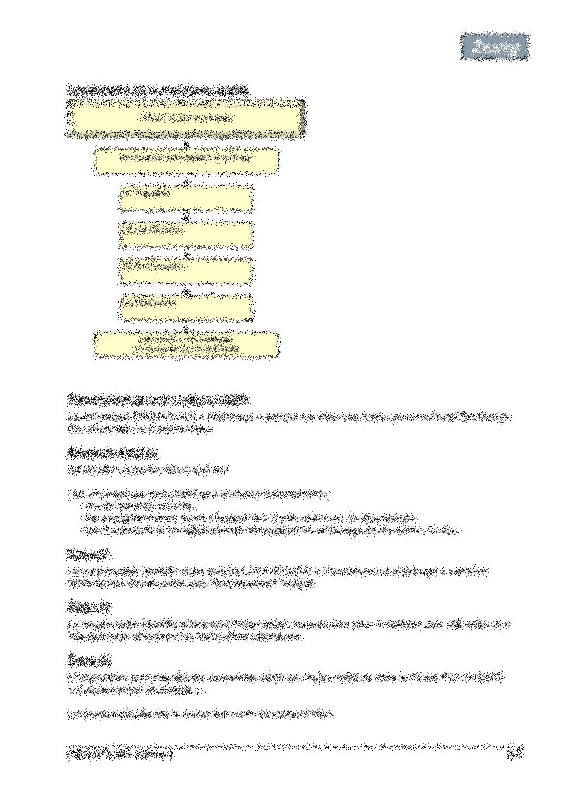 Procédure archivage 02