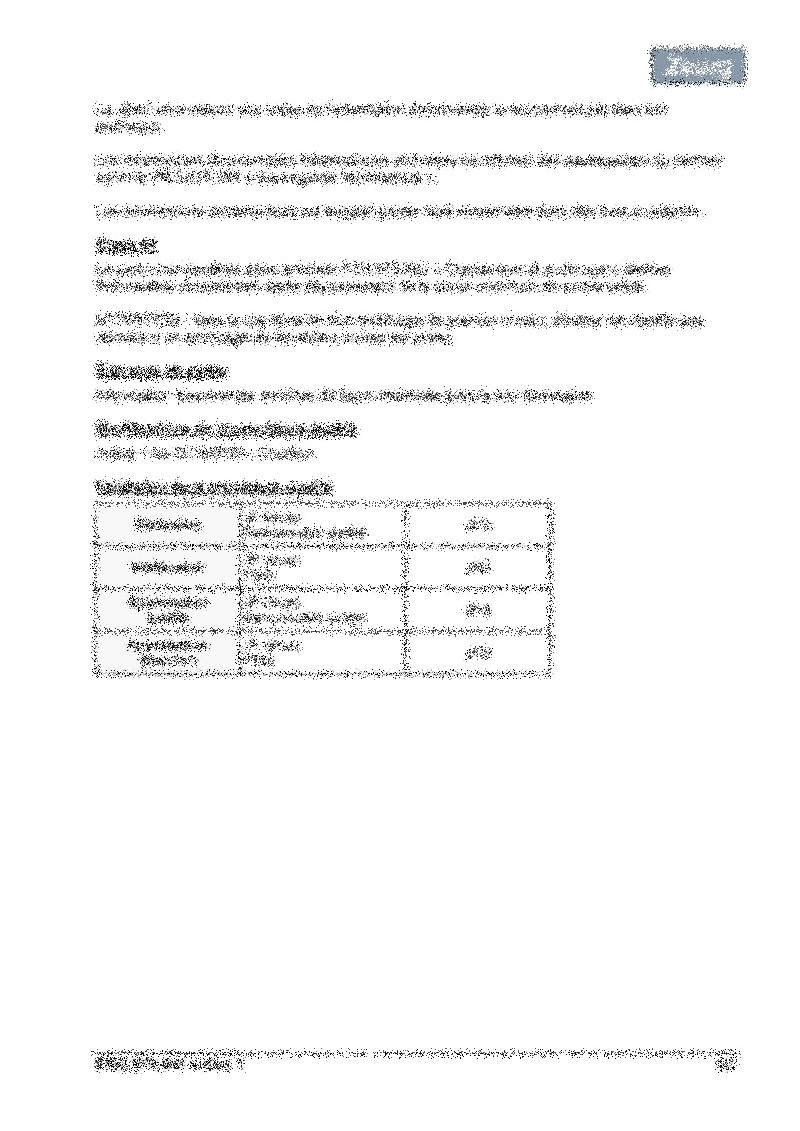 Procédure archivage 03
