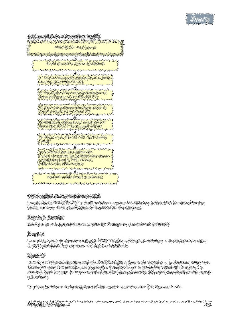 Procédure audit interne 02