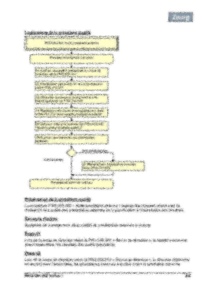 Procédure audit prestataire externe 02