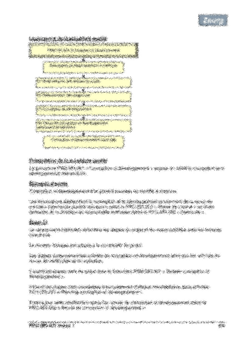 Procédure conception et développement 02