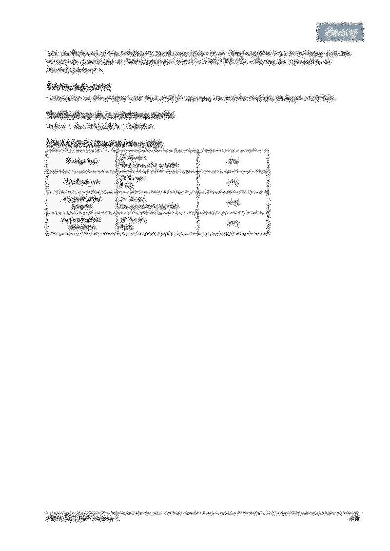 Procédure conception et développement 04