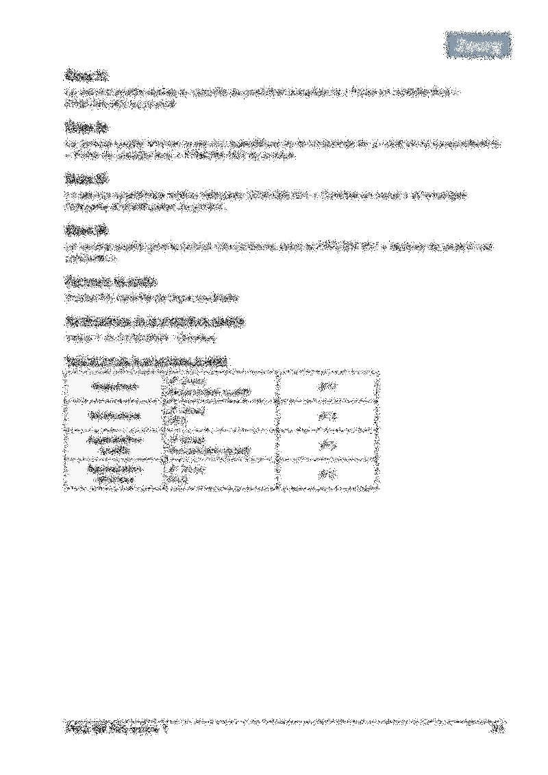 Procédure contrôle final 03