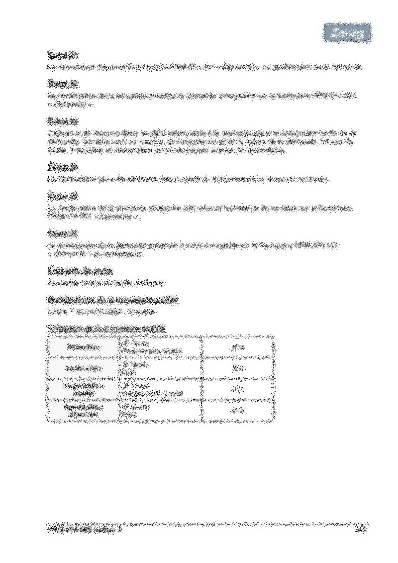 Procédure demande 03