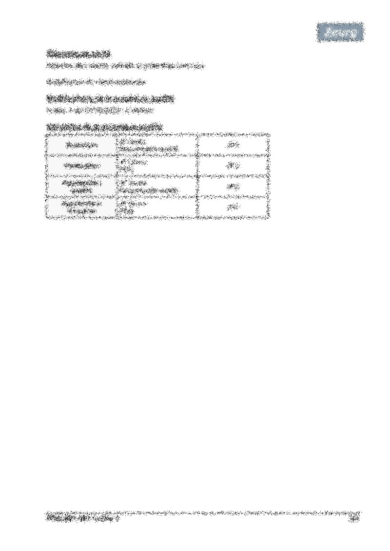 Procédure écoute client 03