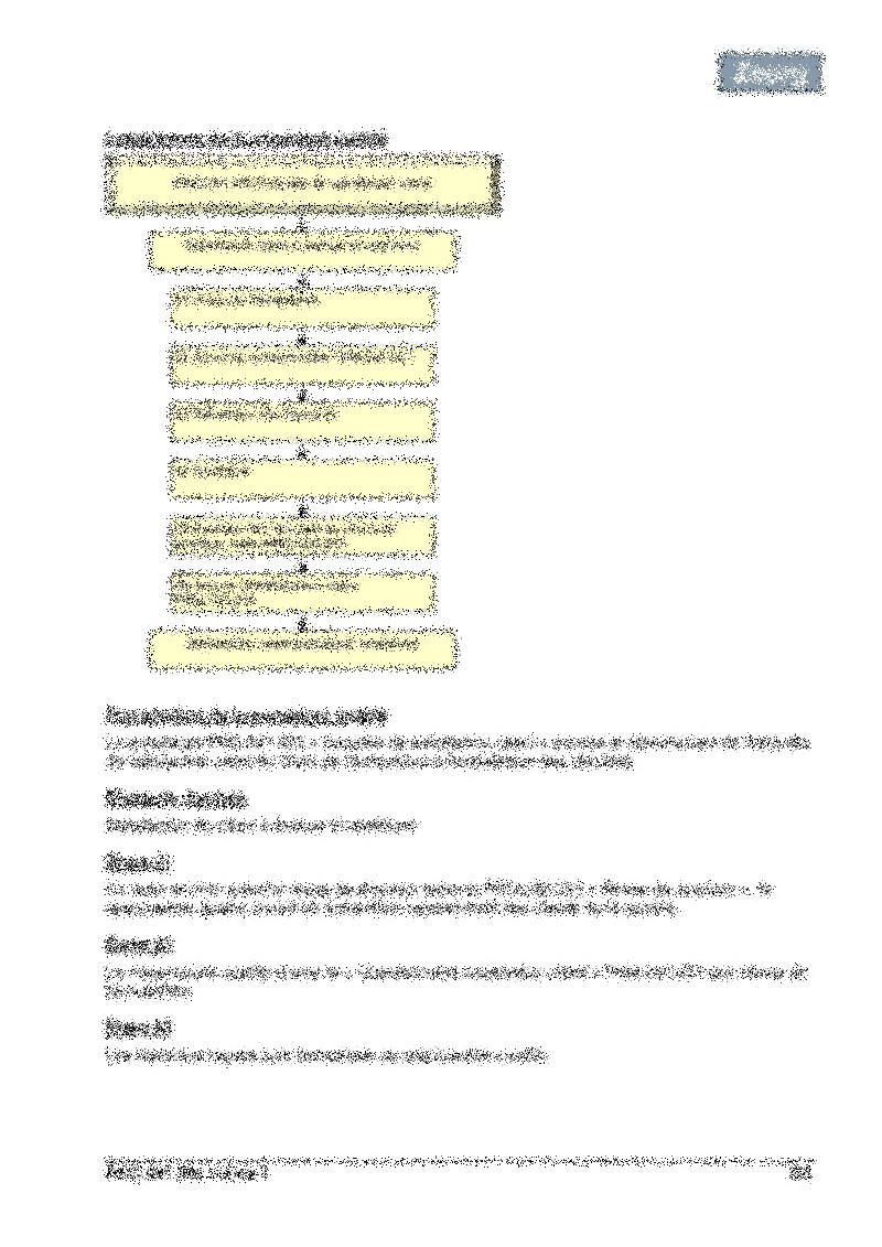 Procédure enquête de satisfaction client 02