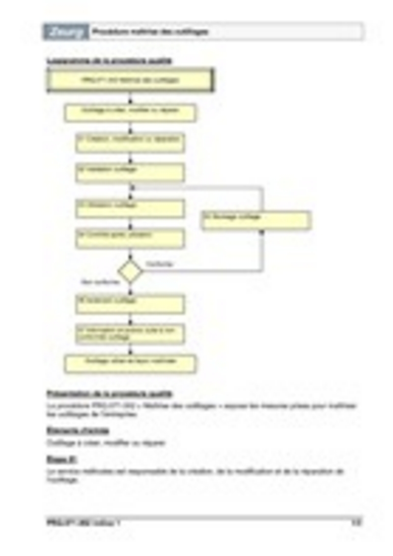 Procédure maîtrise des outillages 01