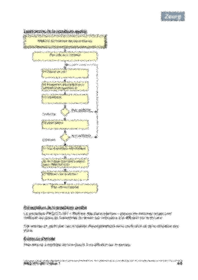 Procédure maîtrise des plans internes 02