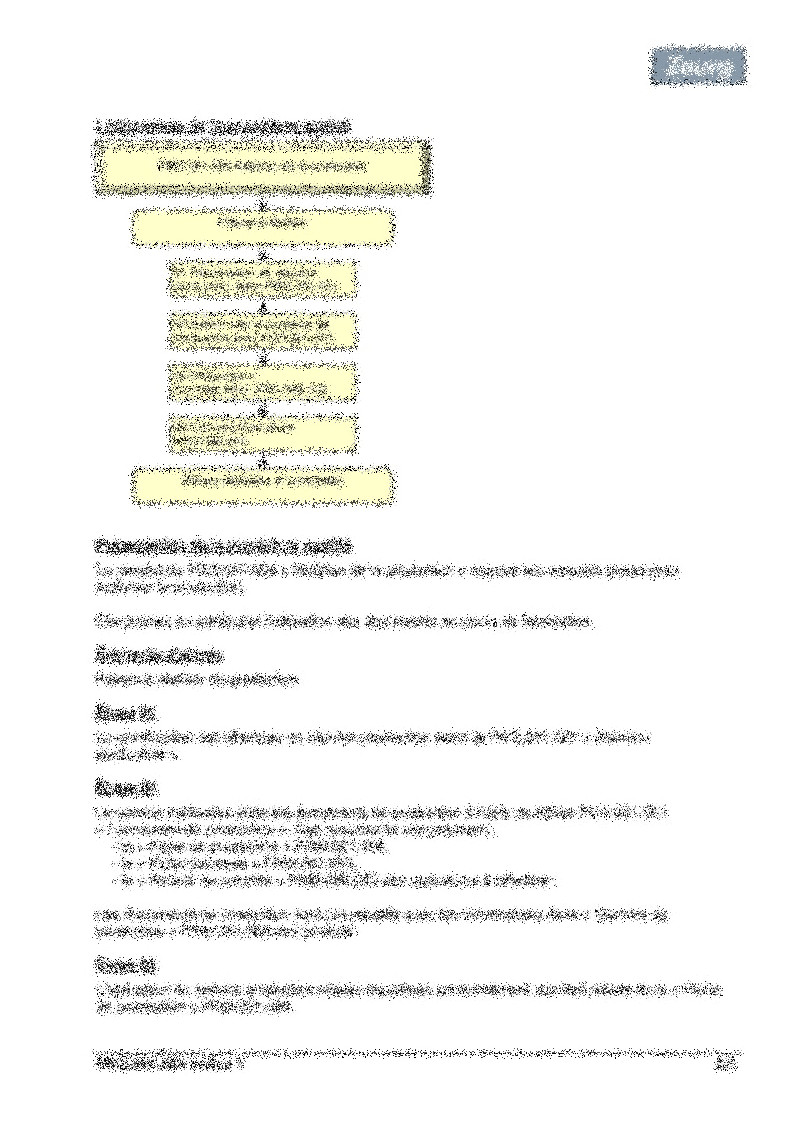 Procédure maîtrise de la production 02