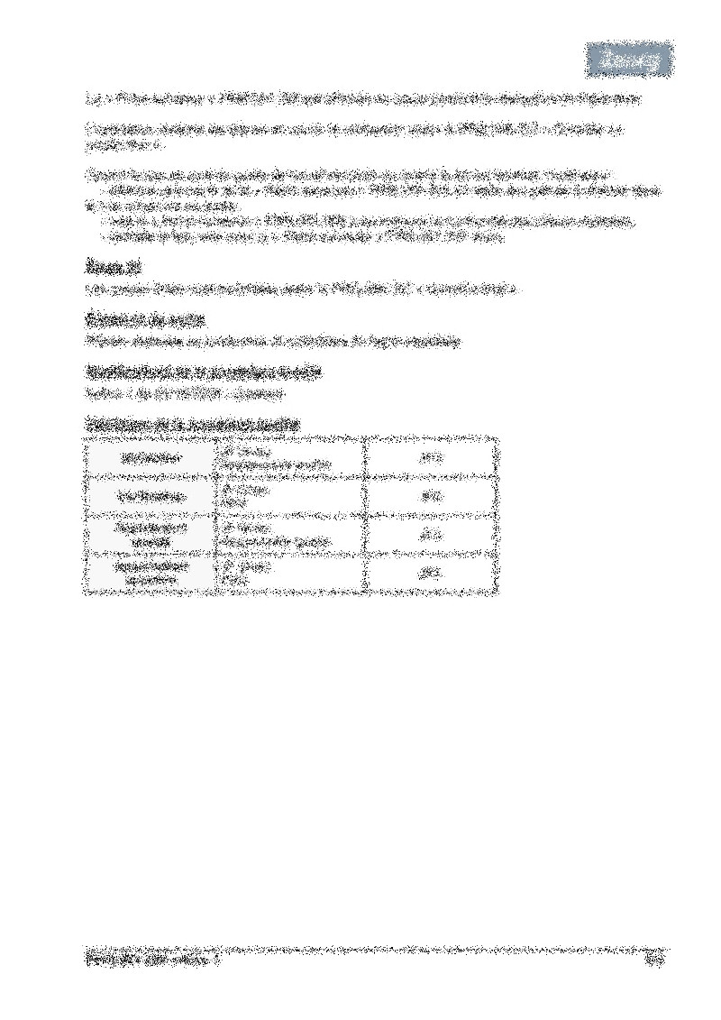 Procédure maîtrise de la production 03