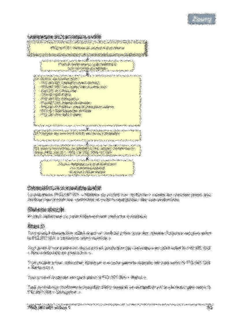 Procédure maîtrise du produit non conforme 02