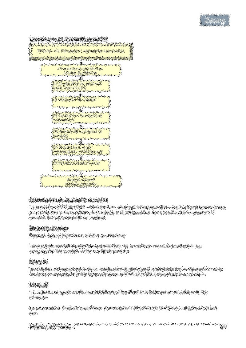 Procédure manutention, stockage et préservation 02