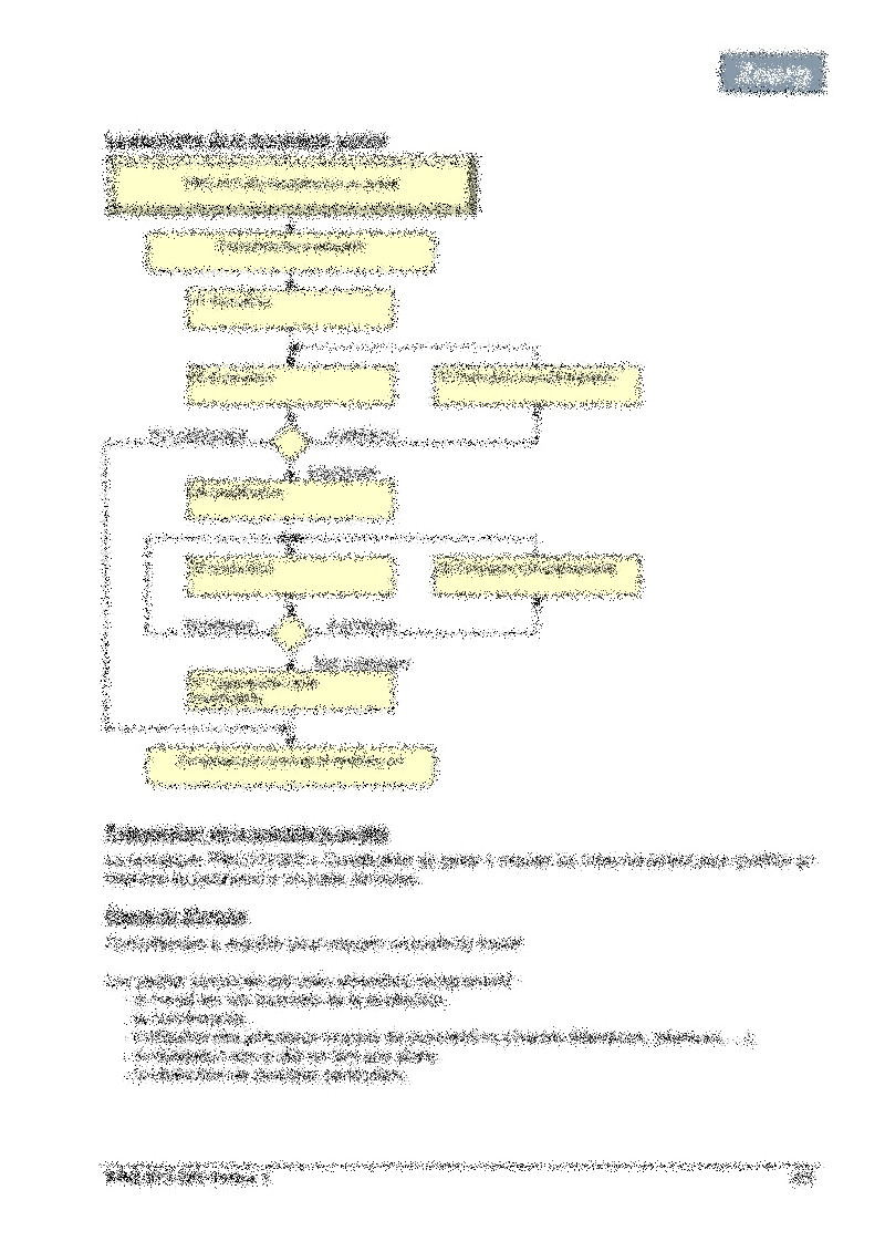 Procédure qualification au poste 02