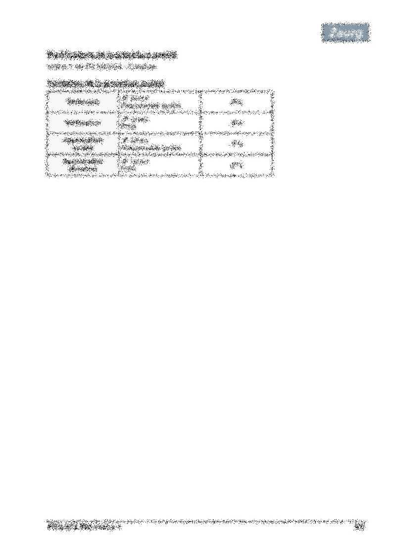Procédure qualification au poste 05
