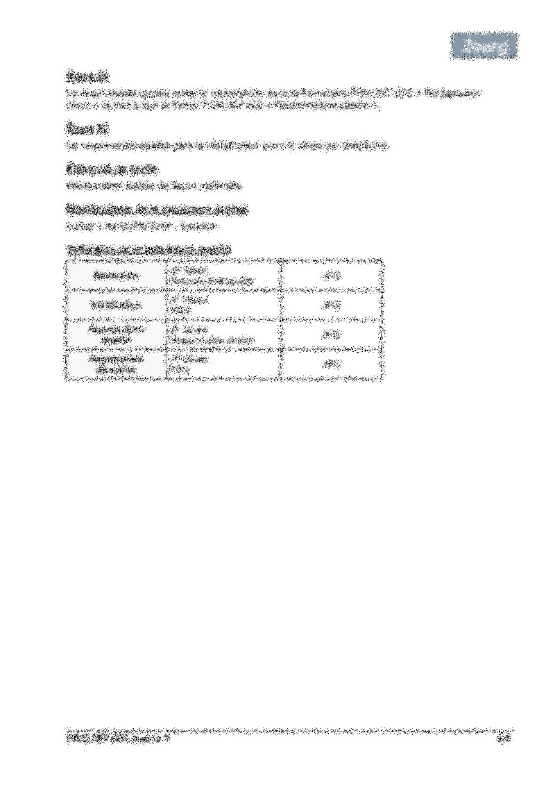 Procédure réclamation client 04