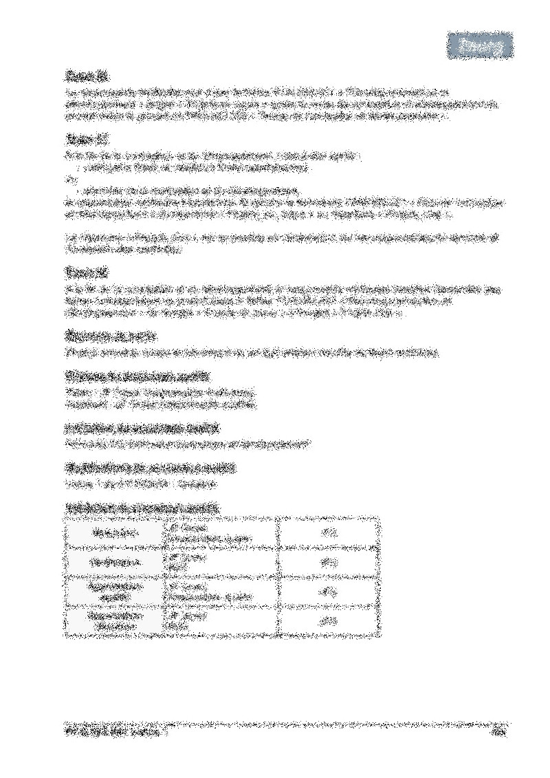 Processus conception et développement 04