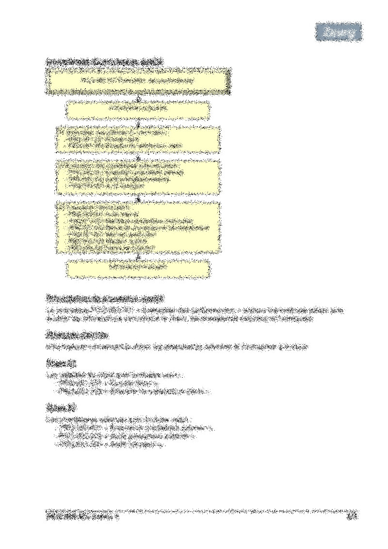 Processus évaluation des performances 02