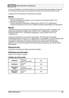 Fiche intervention maintenance
