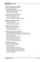 Manuel qualité ISO 9001 version 2024 12