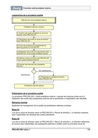 Procédure audit prestataire externe