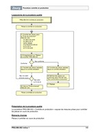 Procédure contrôle en production