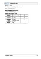 Procédure écoute client