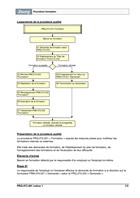 Procédure formation
