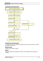 Procédure maîtrise des outillages