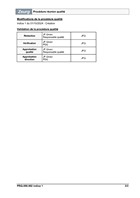 Procédure réunion qualité