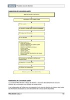Procédure revue de direction