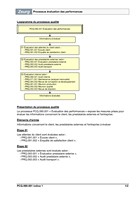 Processus évaluation des performances