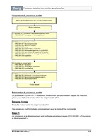 Processus réalisation des activités opérationnelles