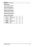 Processus support